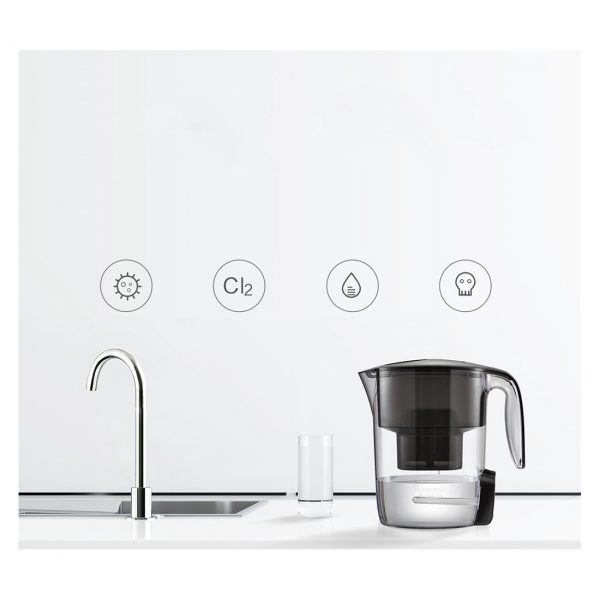Фильтр-кувшин для воды Xiaomi Viomi Filter Kettle L1 Прозрачный+Чёрный — изображение 3